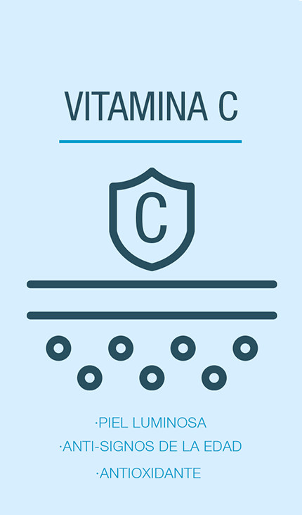 Glosario de ingredientes - Vitamina C